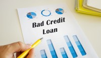 Personal Loans With Bad Credit in the USA: Your Complete 2025 Guide